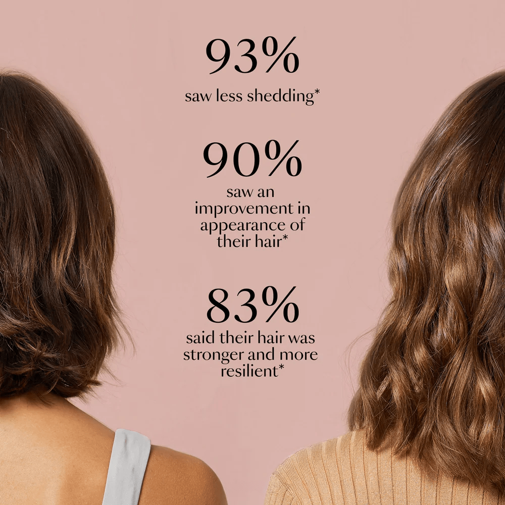 Scalpy Hair Growth Serum